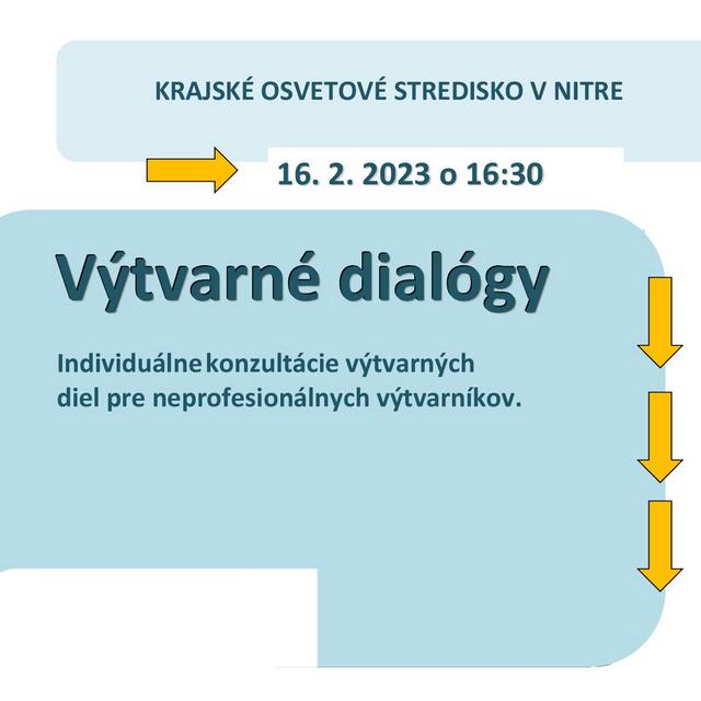 vytvarne-dialogy-0223-plagat