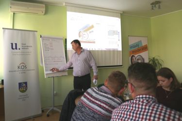 mlady moderator ws19 3